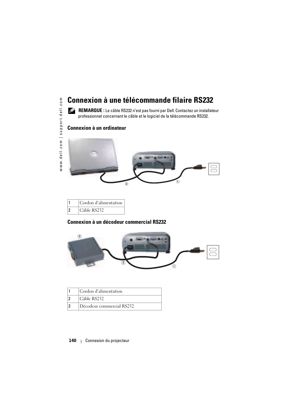 Connexion à une télécommande filaire rs232, Connexion à un ordinateur, Connexion à un décodeur commercial rs232 | Dell Projector 1200MP User Manual | Page 140 / 904