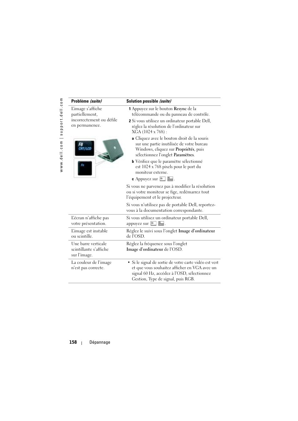 Dell Projector 1200MP User Manual | Page 158 / 904