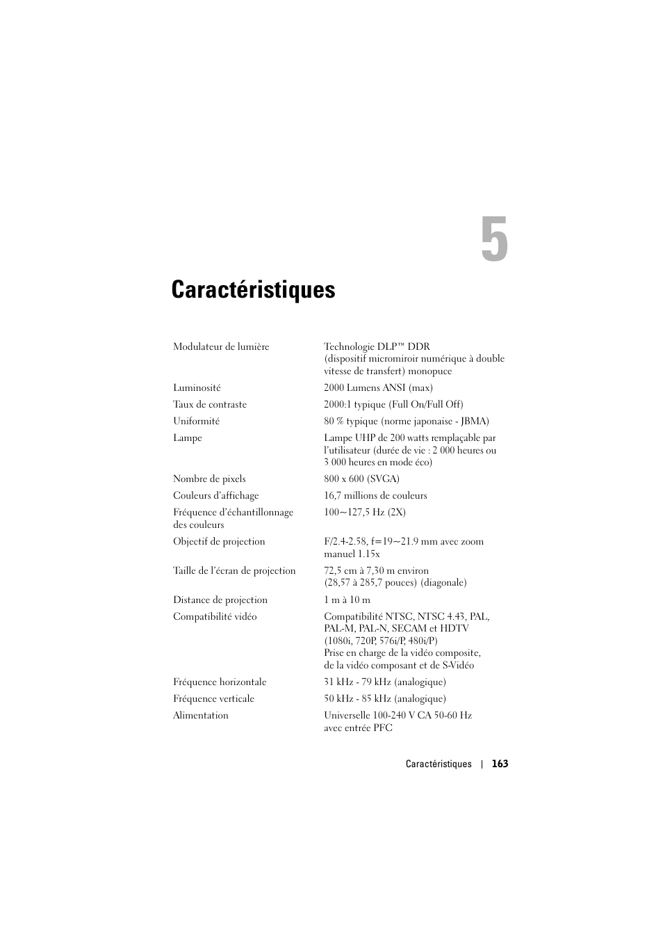 Caractéristiques, 5 caractéristiques | Dell Projector 1200MP User Manual | Page 163 / 904