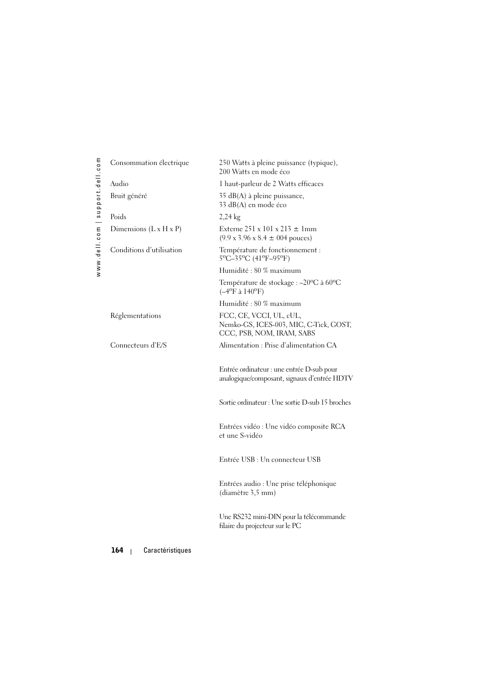 Dell Projector 1200MP User Manual | Page 164 / 904