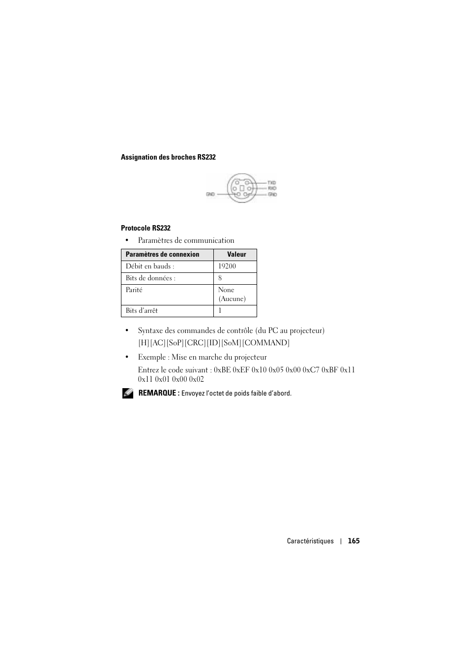 Dell Projector 1200MP User Manual | Page 165 / 904