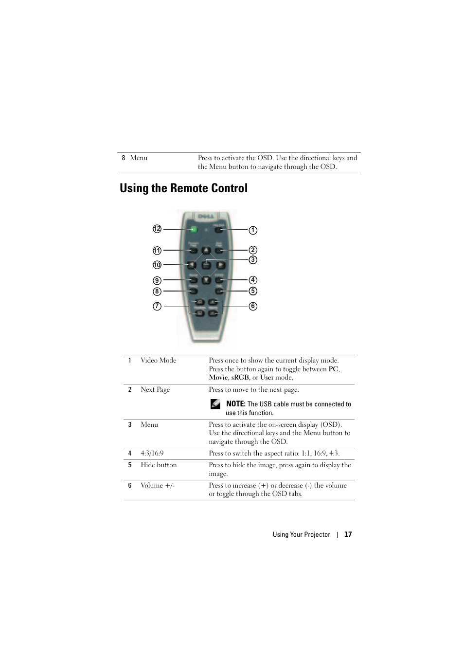 Using the remote control | Dell Projector 1200MP User Manual | Page 17 / 904