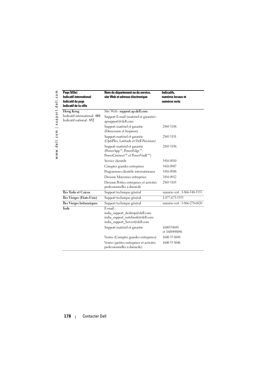 Dell Projector 1200MP User Manual | Page 178 / 904