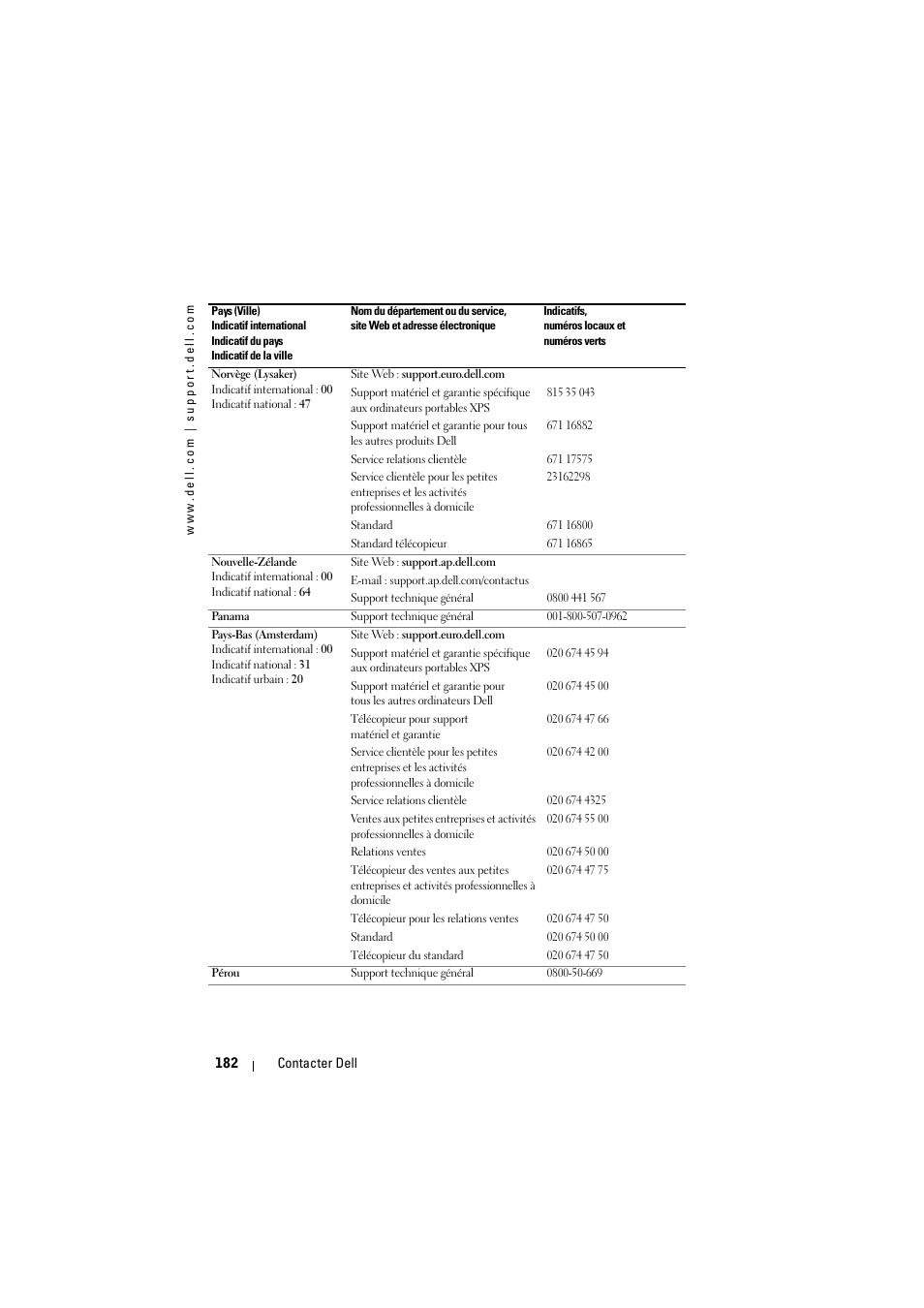 Dell Projector 1200MP User Manual | Page 182 / 904