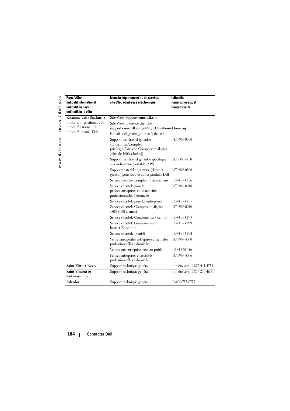 Dell Projector 1200MP User Manual | Page 184 / 904