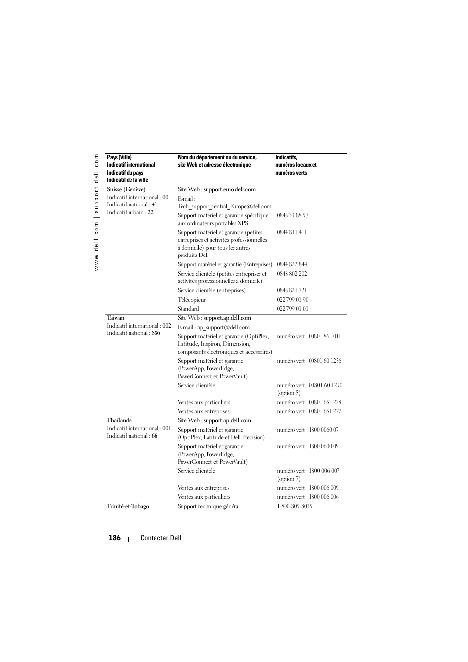 Dell Projector 1200MP User Manual | Page 186 / 904