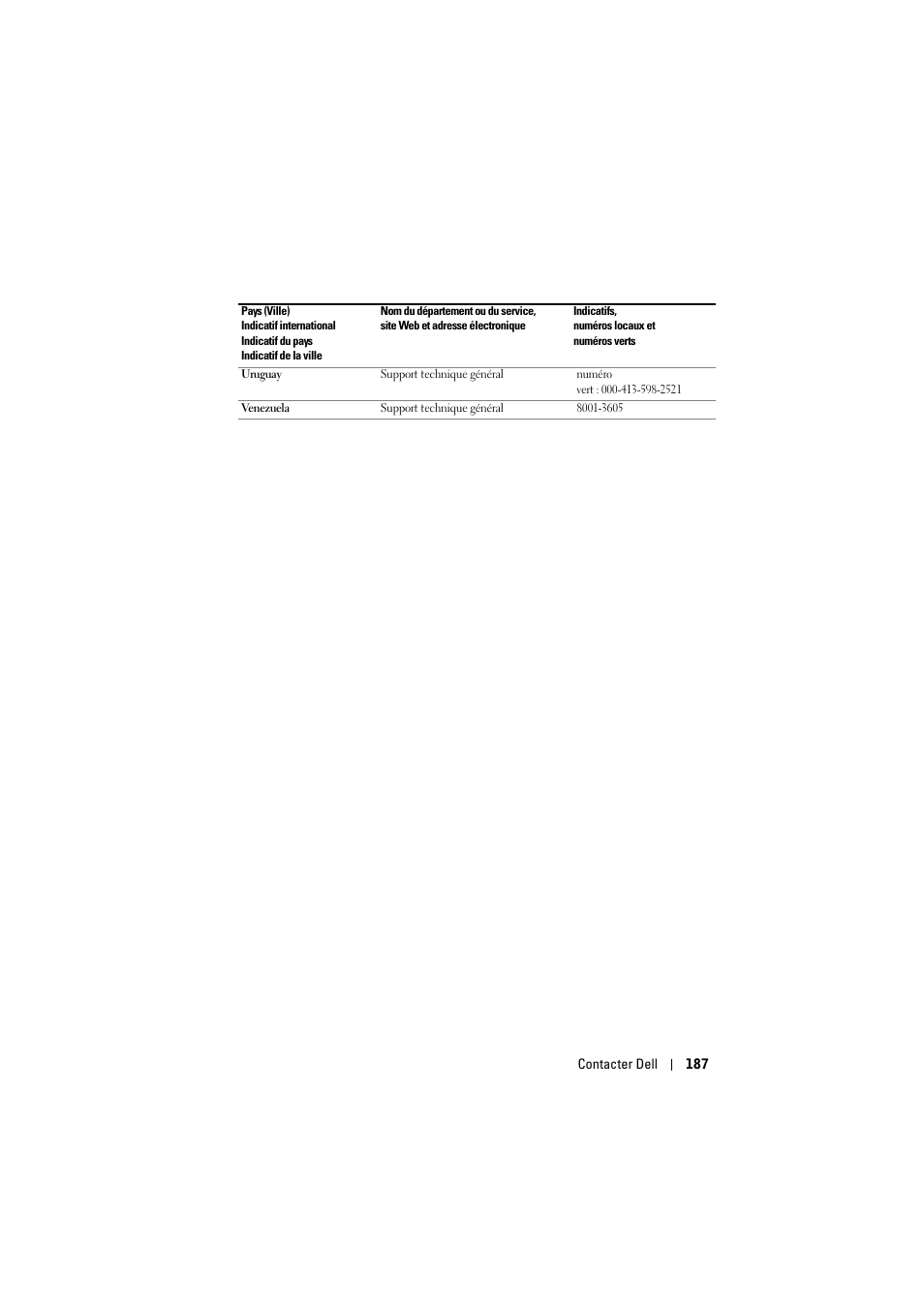 Dell Projector 1200MP User Manual | Page 187 / 904