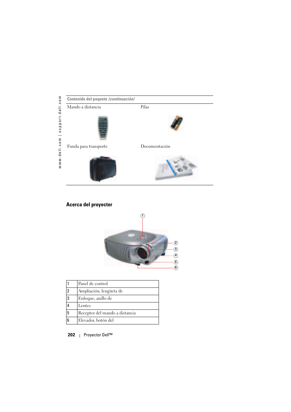 Acerca del proyector | Dell Projector 1200MP User Manual | Page 202 / 904