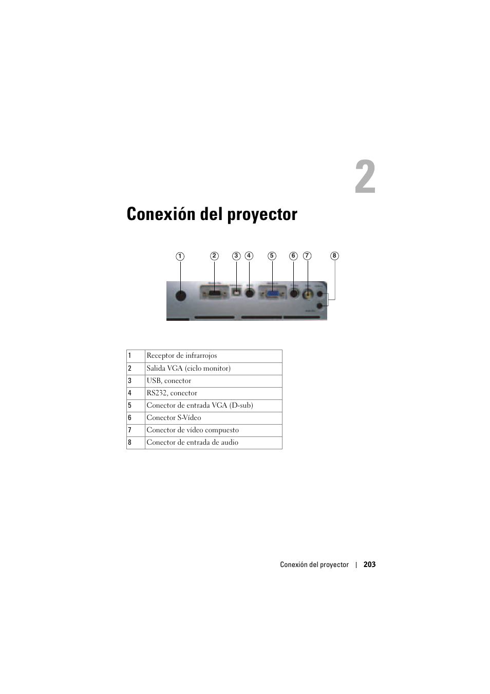 Conexión del proyector, 2 conexión del proyector | Dell Projector 1200MP User Manual | Page 203 / 904