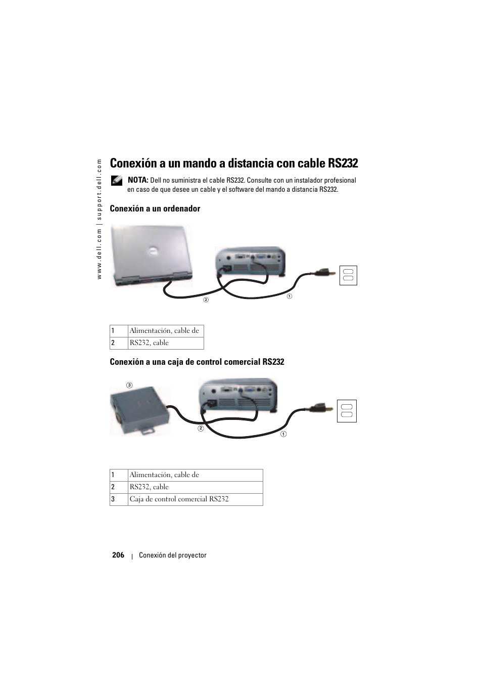 Conexión a un mando a distancia con cable rs232, Conexión a un ordenador, Conexión a una caja de control comercial rs232 | Dell Projector 1200MP User Manual | Page 206 / 904