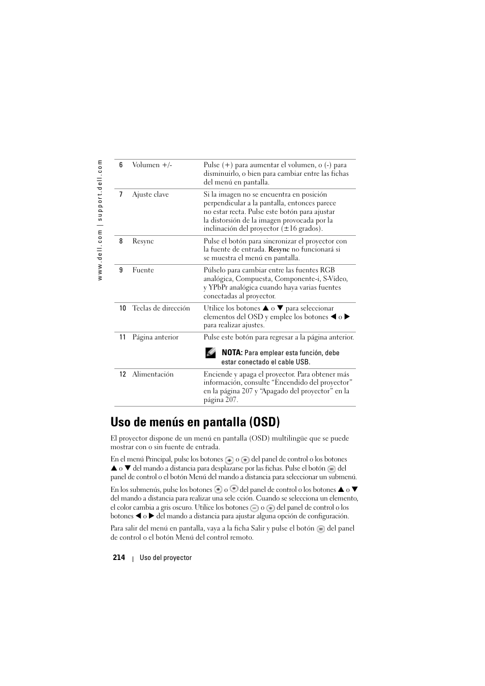Uso de menús en pantalla (osd) | Dell Projector 1200MP User Manual | Page 214 / 904