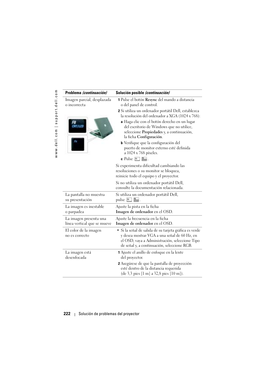 Dell Projector 1200MP User Manual | Page 222 / 904