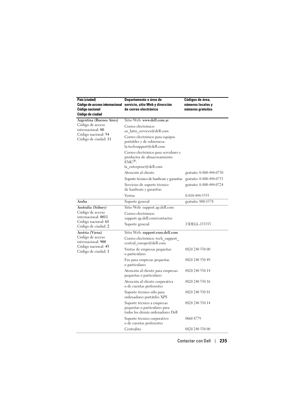 Dell Projector 1200MP User Manual | Page 235 / 904