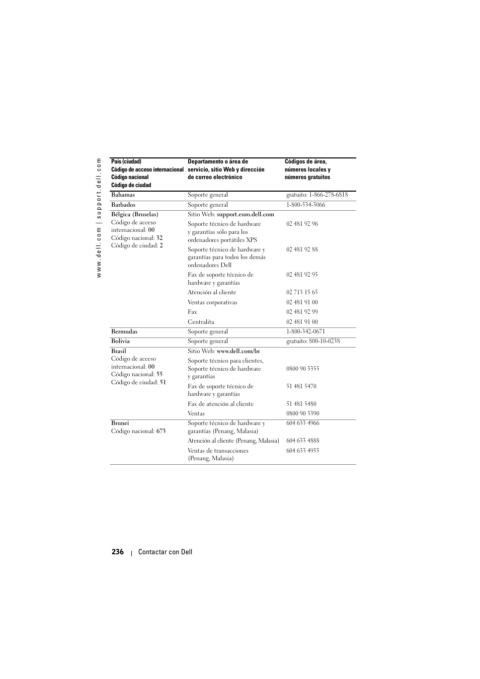 Dell Projector 1200MP User Manual | Page 236 / 904