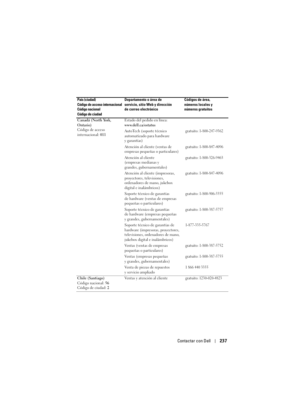 Dell Projector 1200MP User Manual | Page 237 / 904