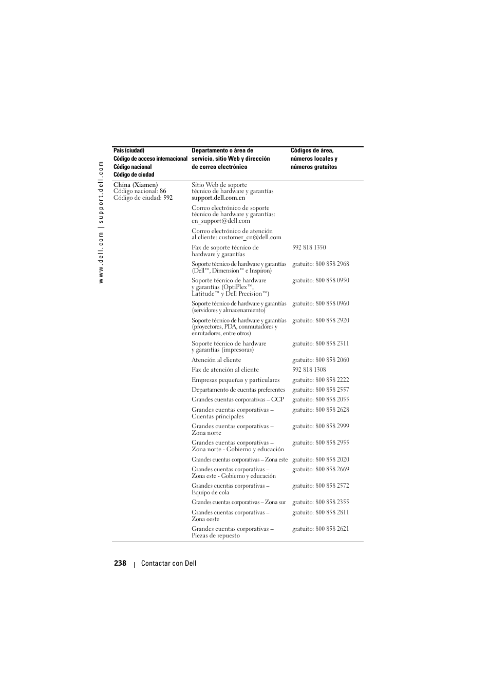 Dell Projector 1200MP User Manual | Page 238 / 904