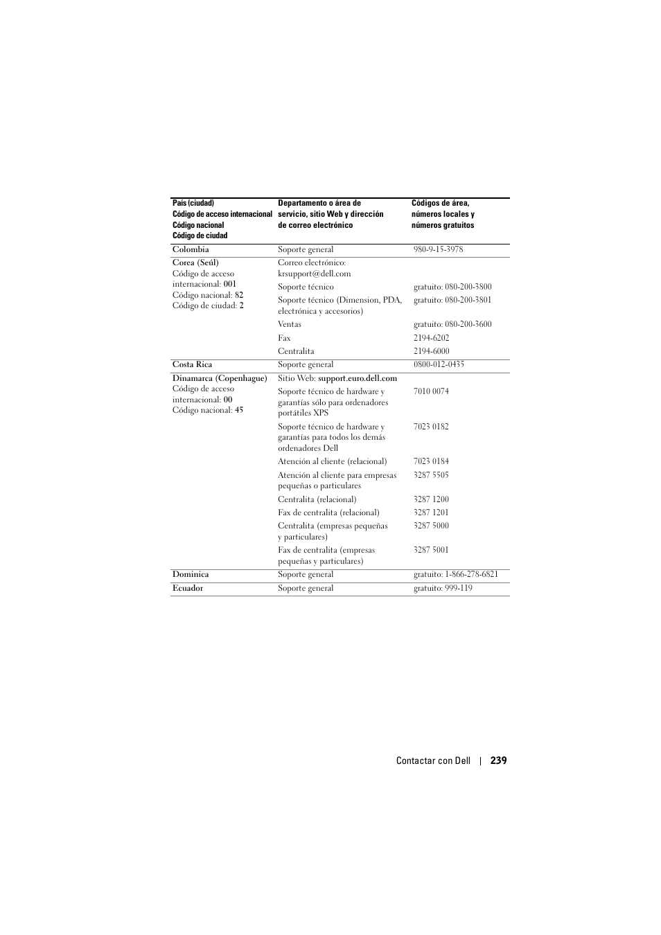 Dell Projector 1200MP User Manual | Page 239 / 904