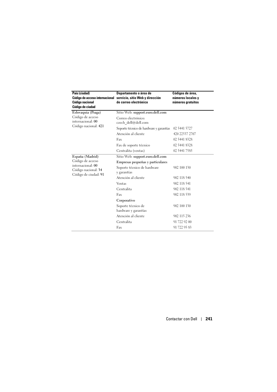 Dell Projector 1200MP User Manual | Page 241 / 904