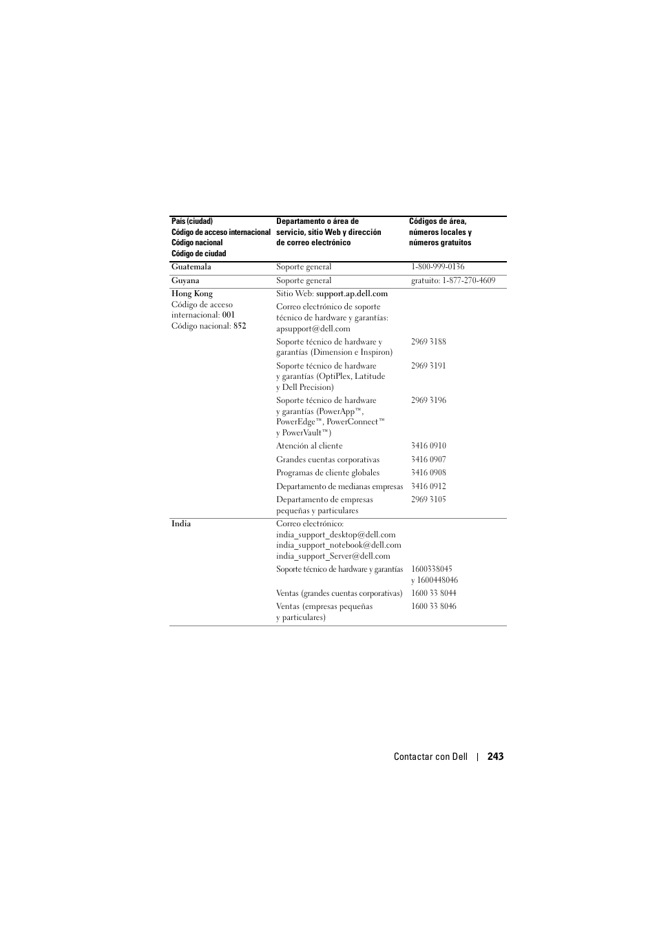 Dell Projector 1200MP User Manual | Page 243 / 904