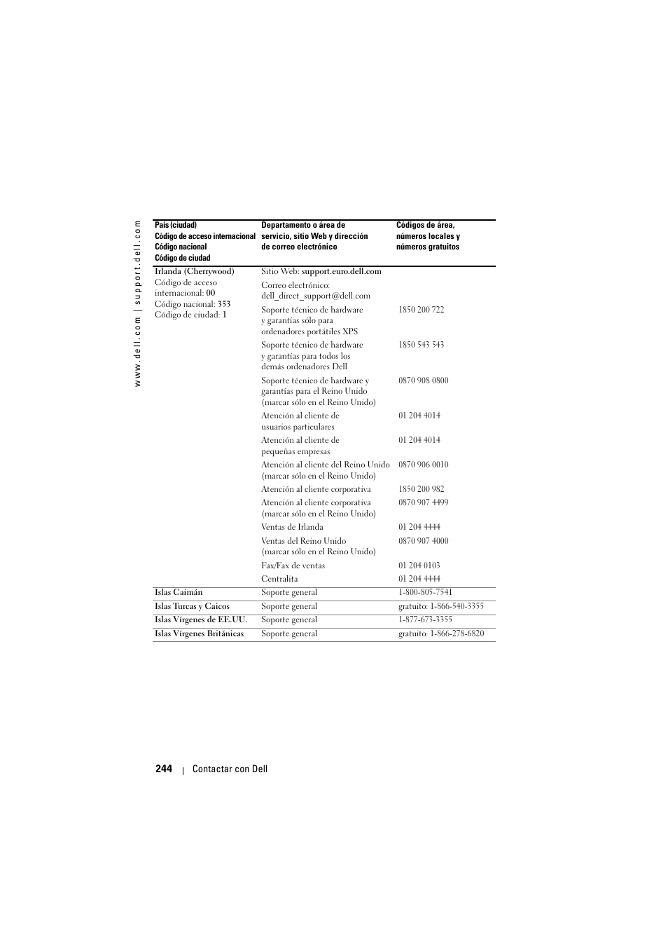 Dell Projector 1200MP User Manual | Page 244 / 904