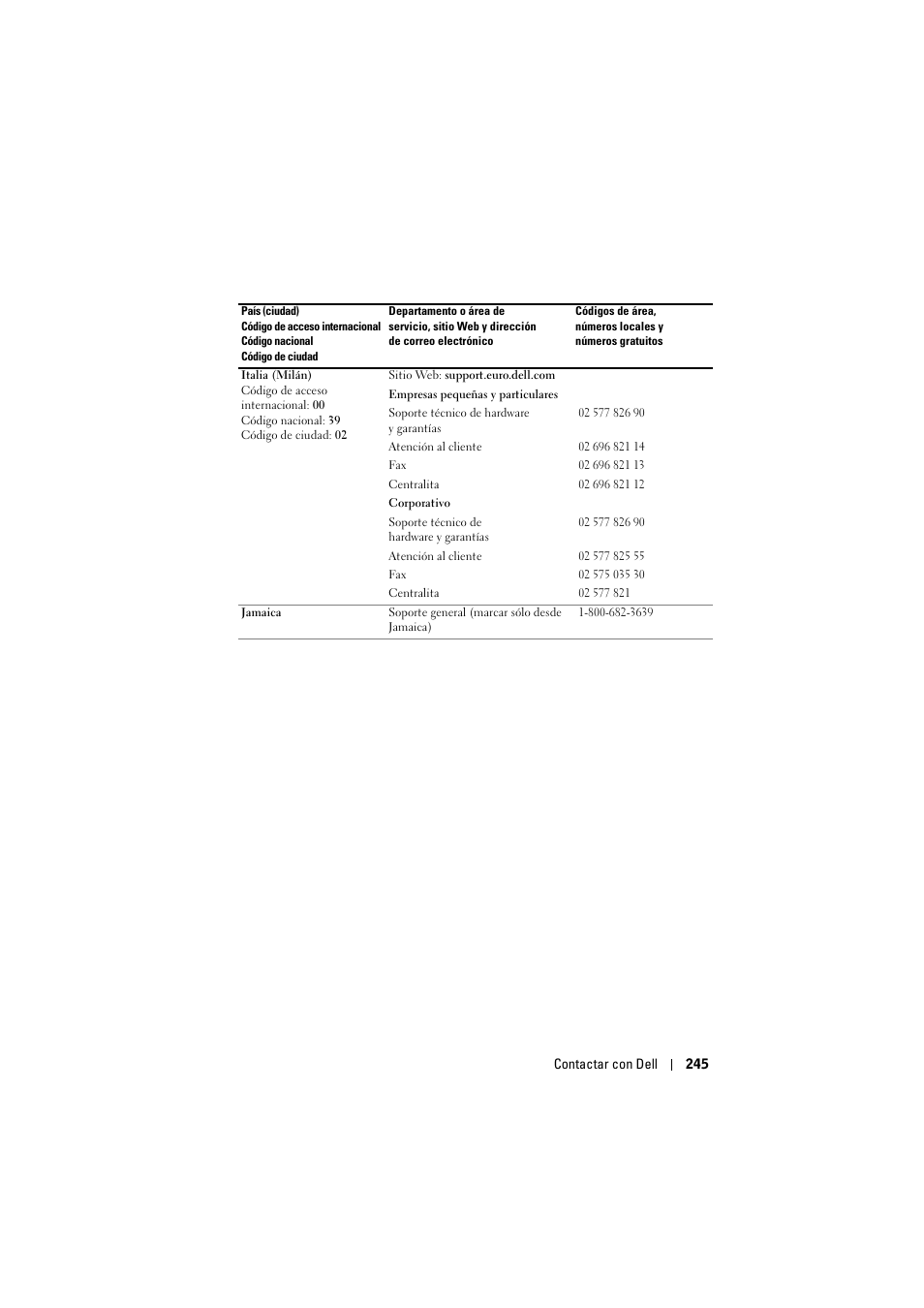 Dell Projector 1200MP User Manual | Page 245 / 904