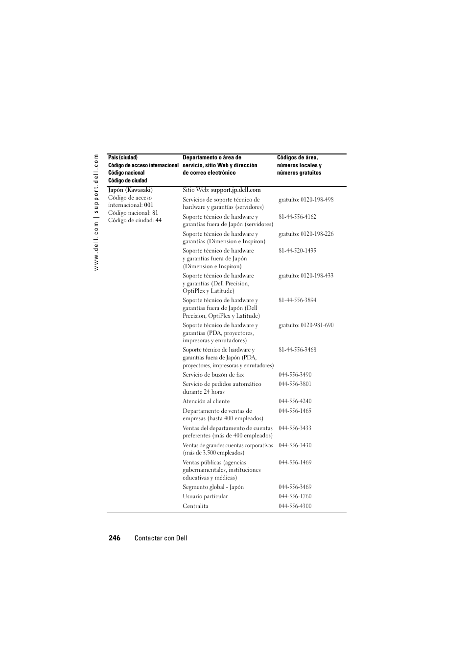 Dell Projector 1200MP User Manual | Page 246 / 904