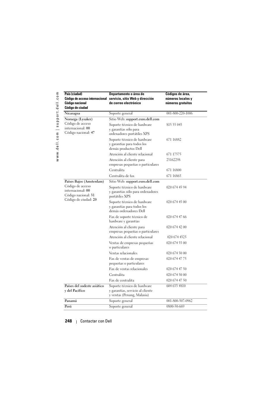 Dell Projector 1200MP User Manual | Page 248 / 904