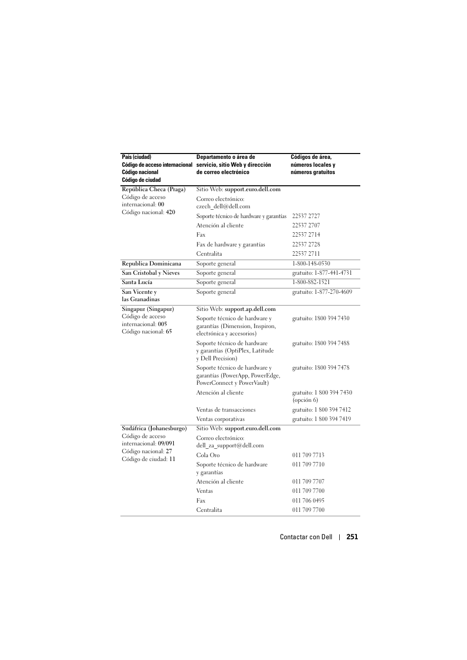 Dell Projector 1200MP User Manual | Page 251 / 904