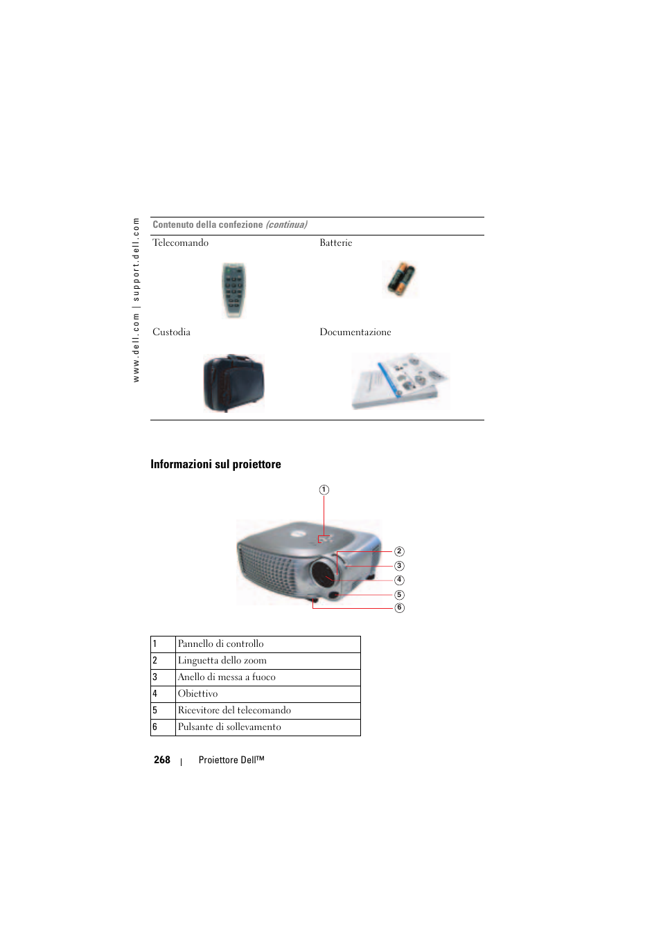 Informazioni sul proiettore | Dell Projector 1200MP User Manual | Page 268 / 904