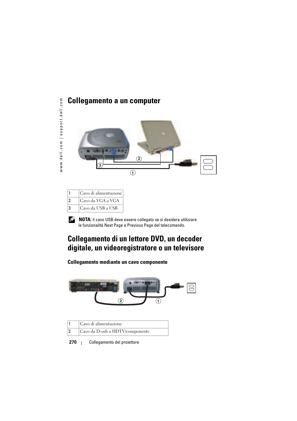 Collegamento a un computer, Collegamento mediante un cavo componente | Dell Projector 1200MP User Manual | Page 270 / 904