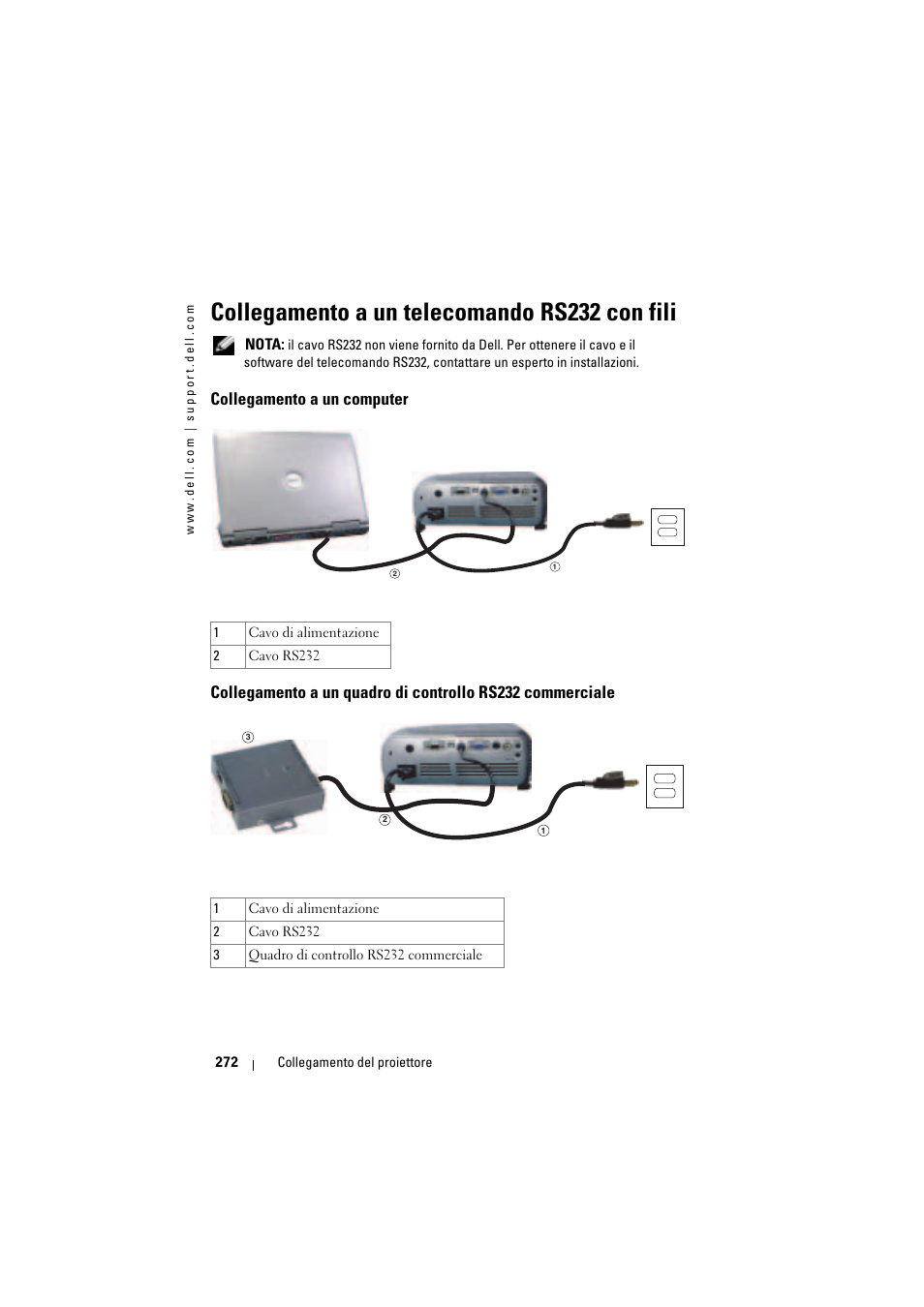 Collegamento a un telecomando rs232 con fili, Collegamento a un computer | Dell Projector 1200MP User Manual | Page 272 / 904