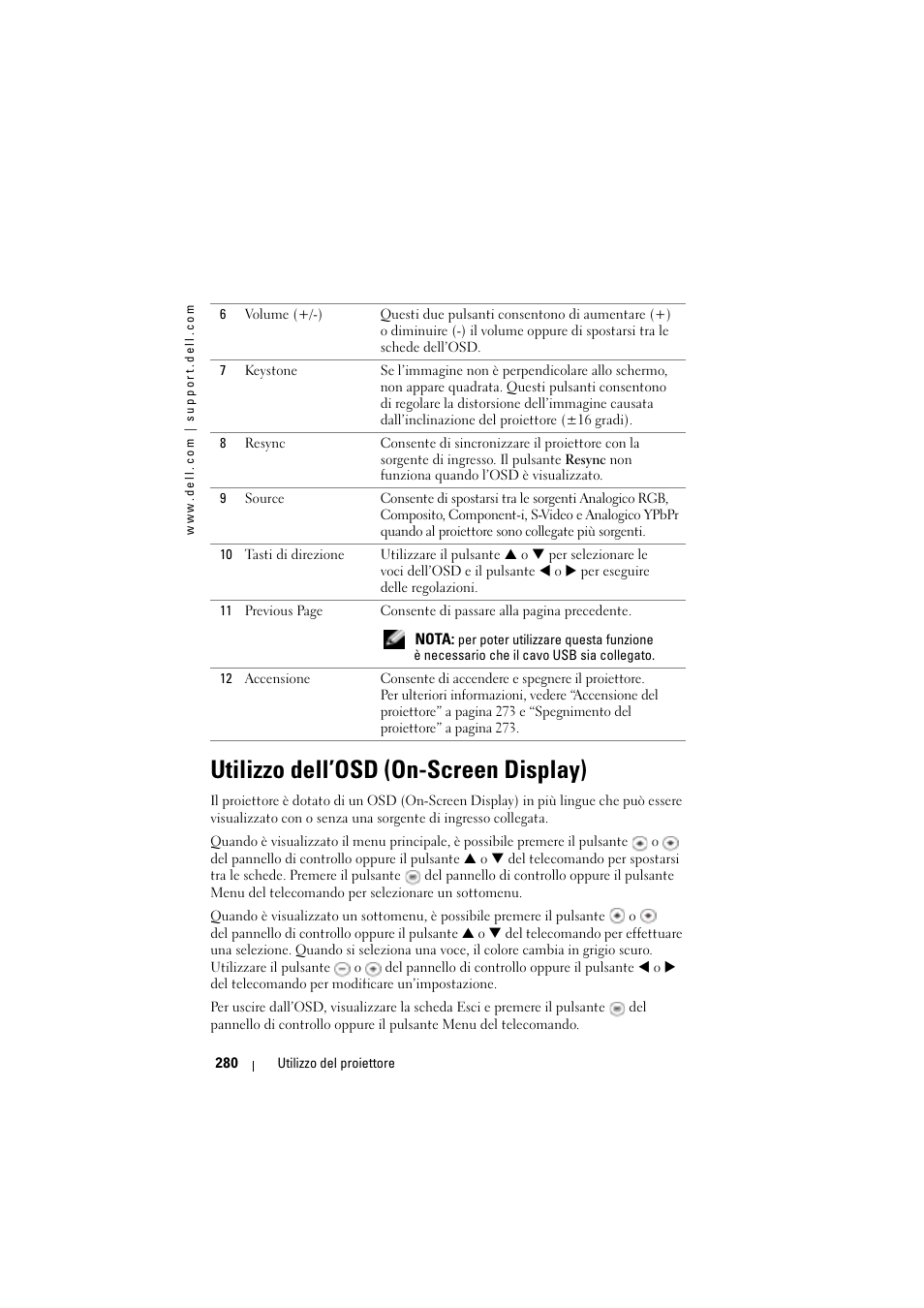 Utilizzo dell’osd (on-screen display) | Dell Projector 1200MP User Manual | Page 280 / 904