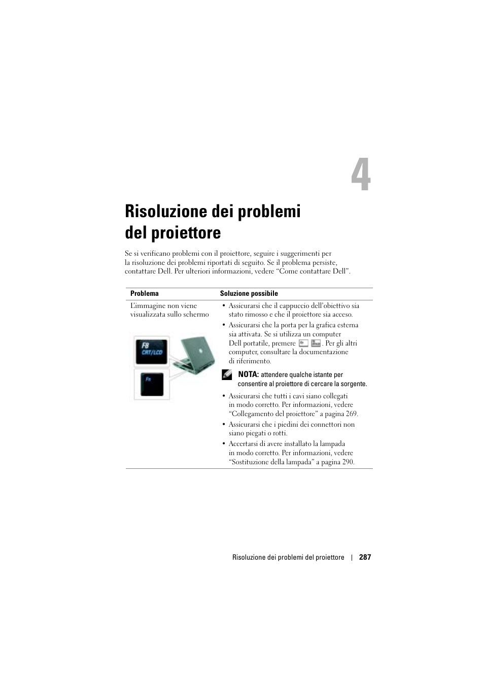 Risoluzione dei problemi del proiettore, 4 risoluzione dei problemi del proiettore | Dell Projector 1200MP User Manual | Page 287 / 904