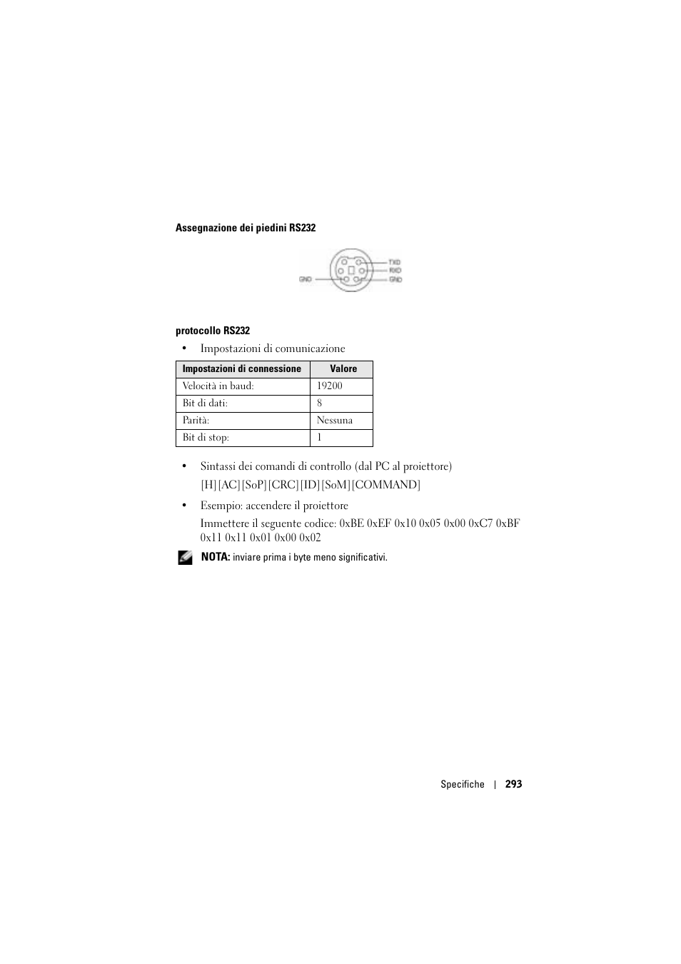 Dell Projector 1200MP User Manual | Page 293 / 904