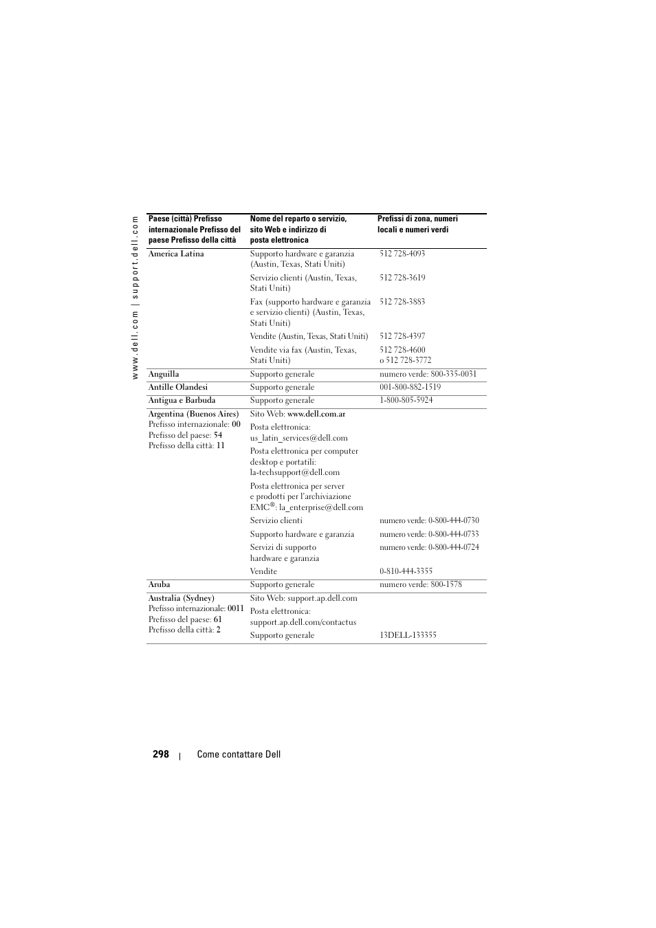 Dell Projector 1200MP User Manual | Page 298 / 904