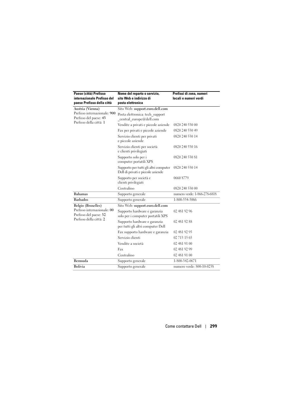 Dell Projector 1200MP User Manual | Page 299 / 904