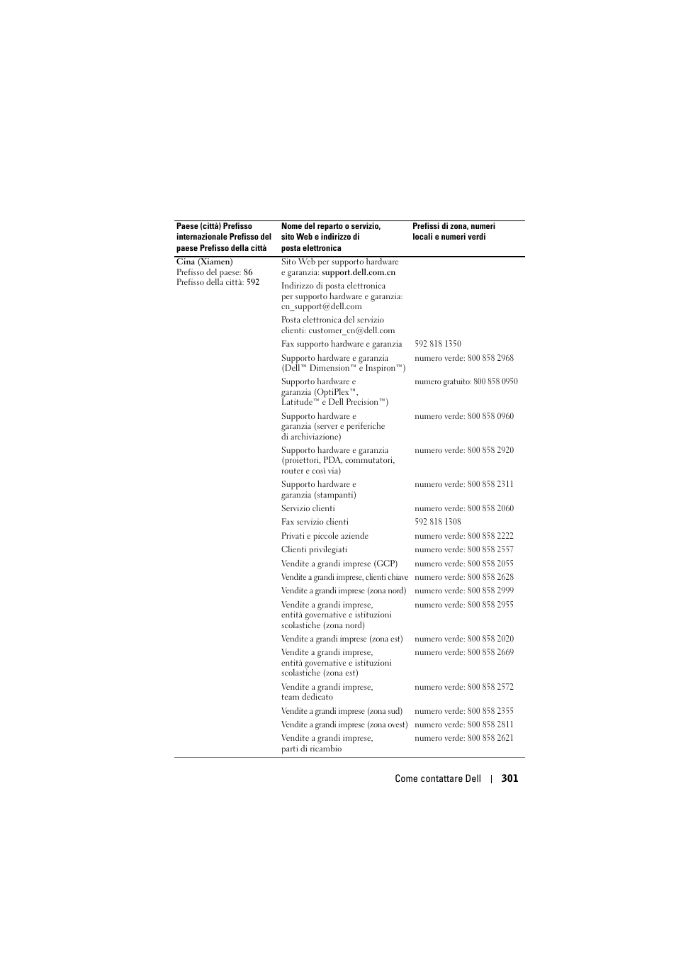 Dell Projector 1200MP User Manual | Page 301 / 904