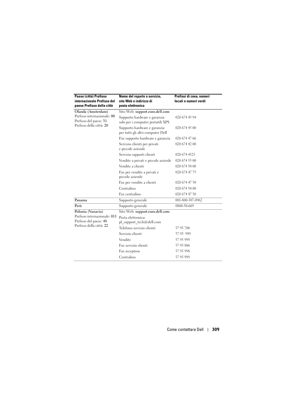 Dell Projector 1200MP User Manual | Page 309 / 904