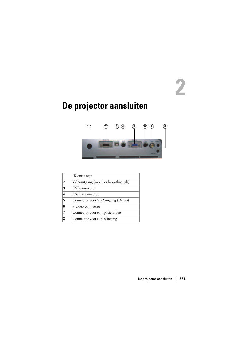 De projector aansluiten, 2 de projector aansluiten | Dell Projector 1200MP User Manual | Page 331 / 904