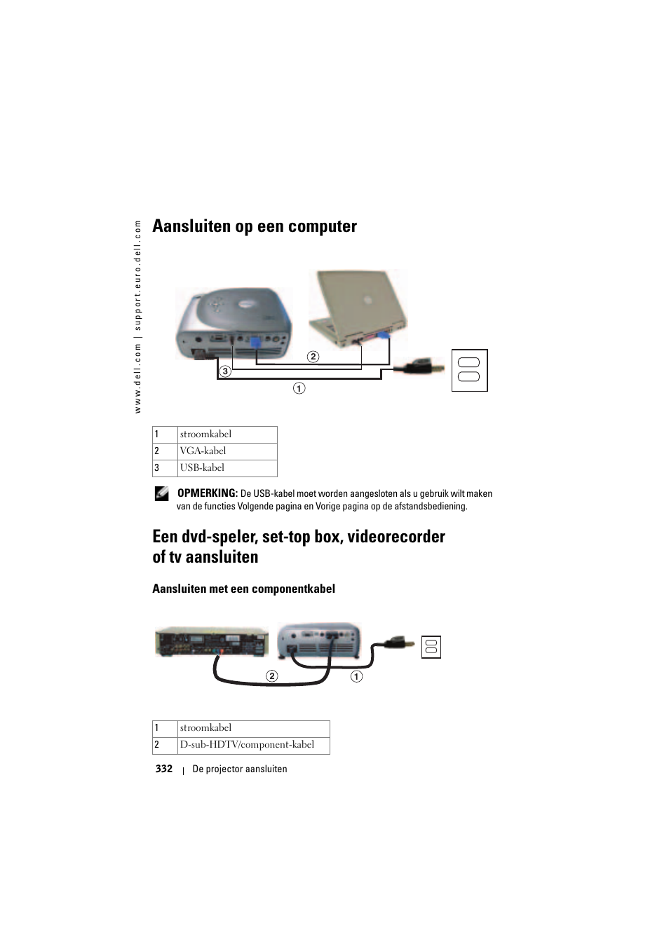 Aansluiten op een computer, Aansluiten met een componentkabel | Dell Projector 1200MP User Manual | Page 332 / 904