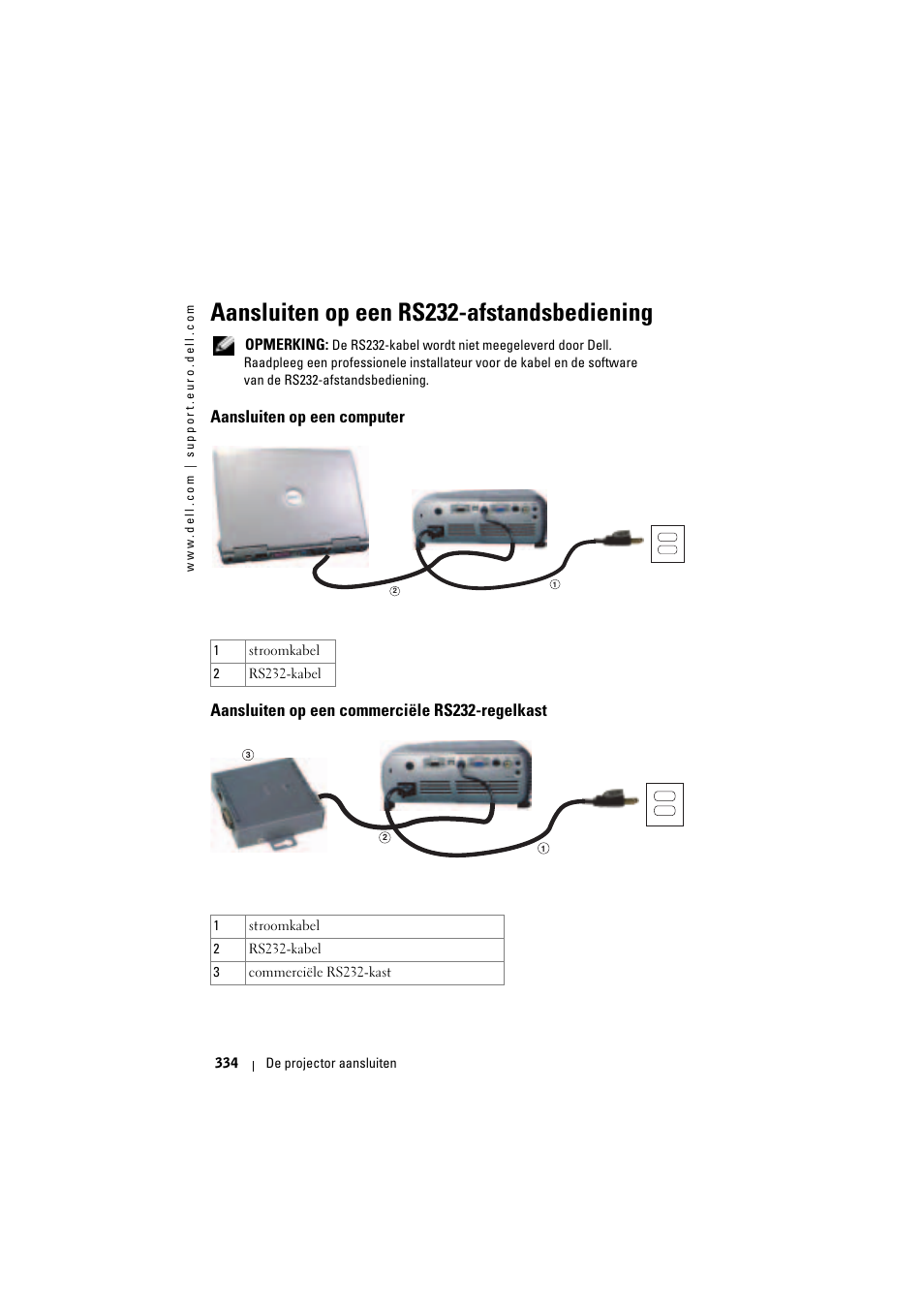 Aansluiten op een rs232-afstandsbediening, Aansluiten op een computer, Aansluiten op een commerciële rs232-regelkast | Dell Projector 1200MP User Manual | Page 334 / 904