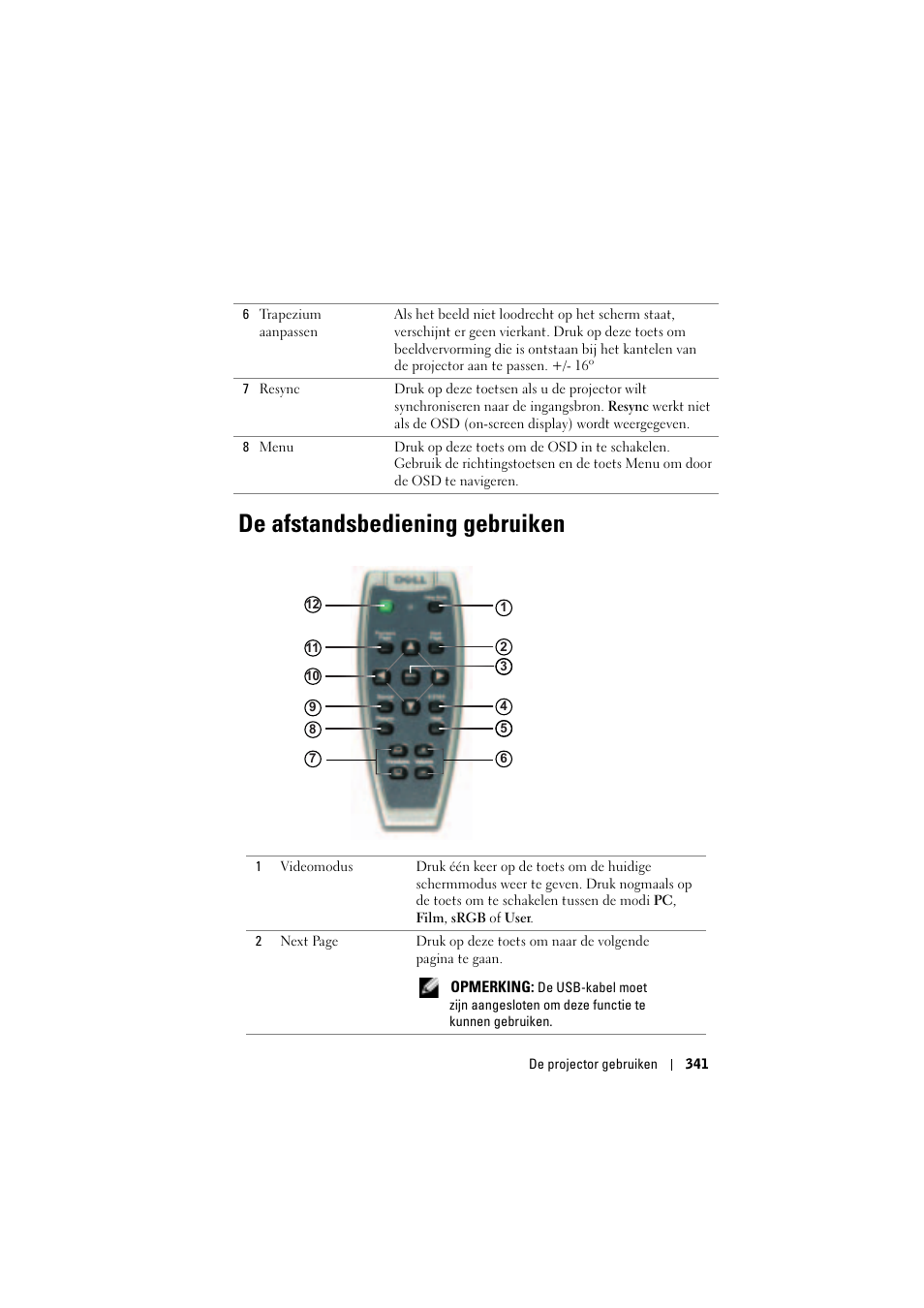 De afstandsbediening gebruiken | Dell Projector 1200MP User Manual | Page 341 / 904