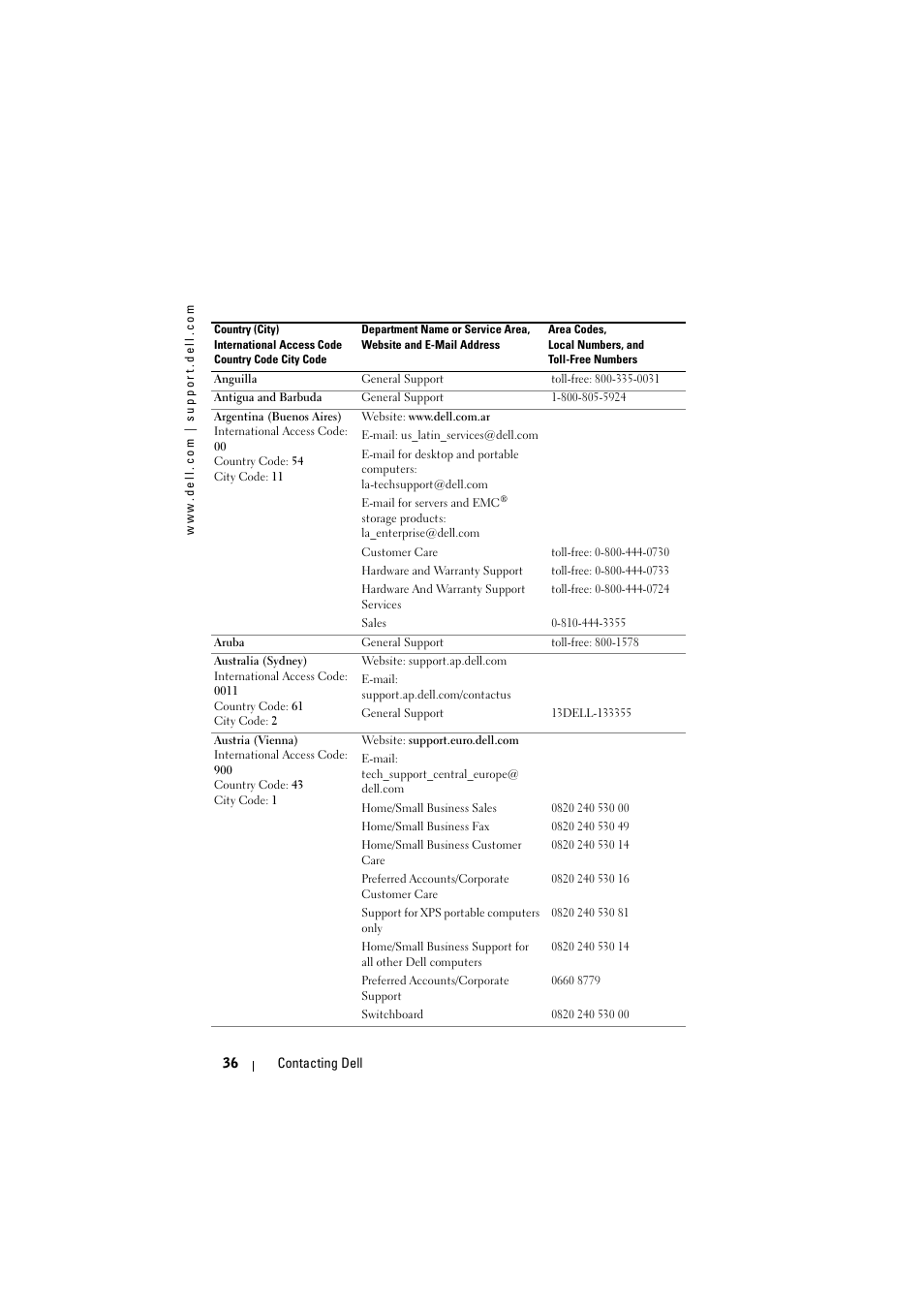 Dell Projector 1200MP User Manual | Page 36 / 904