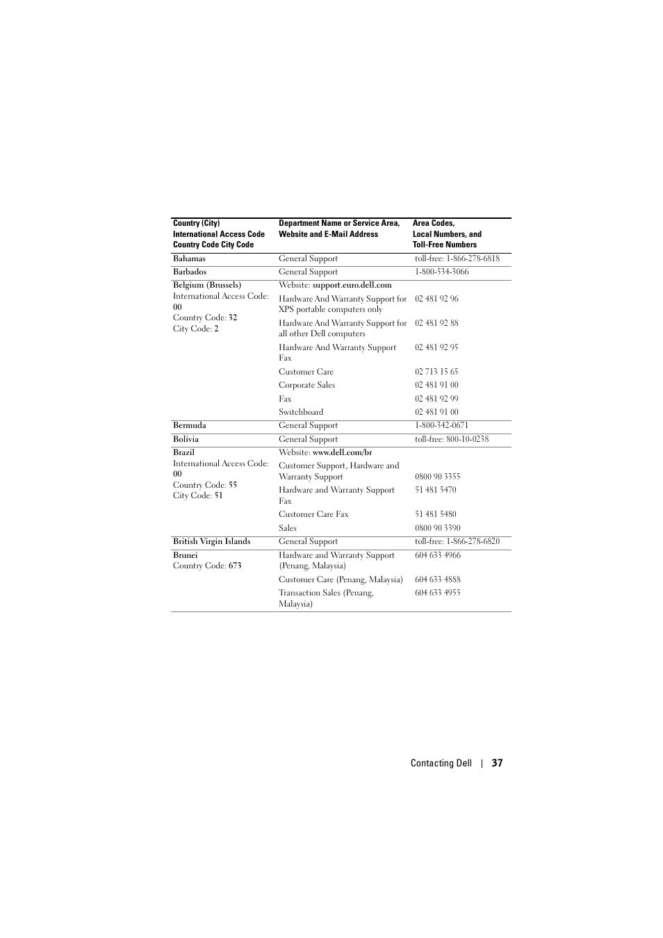 Dell Projector 1200MP User Manual | Page 37 / 904