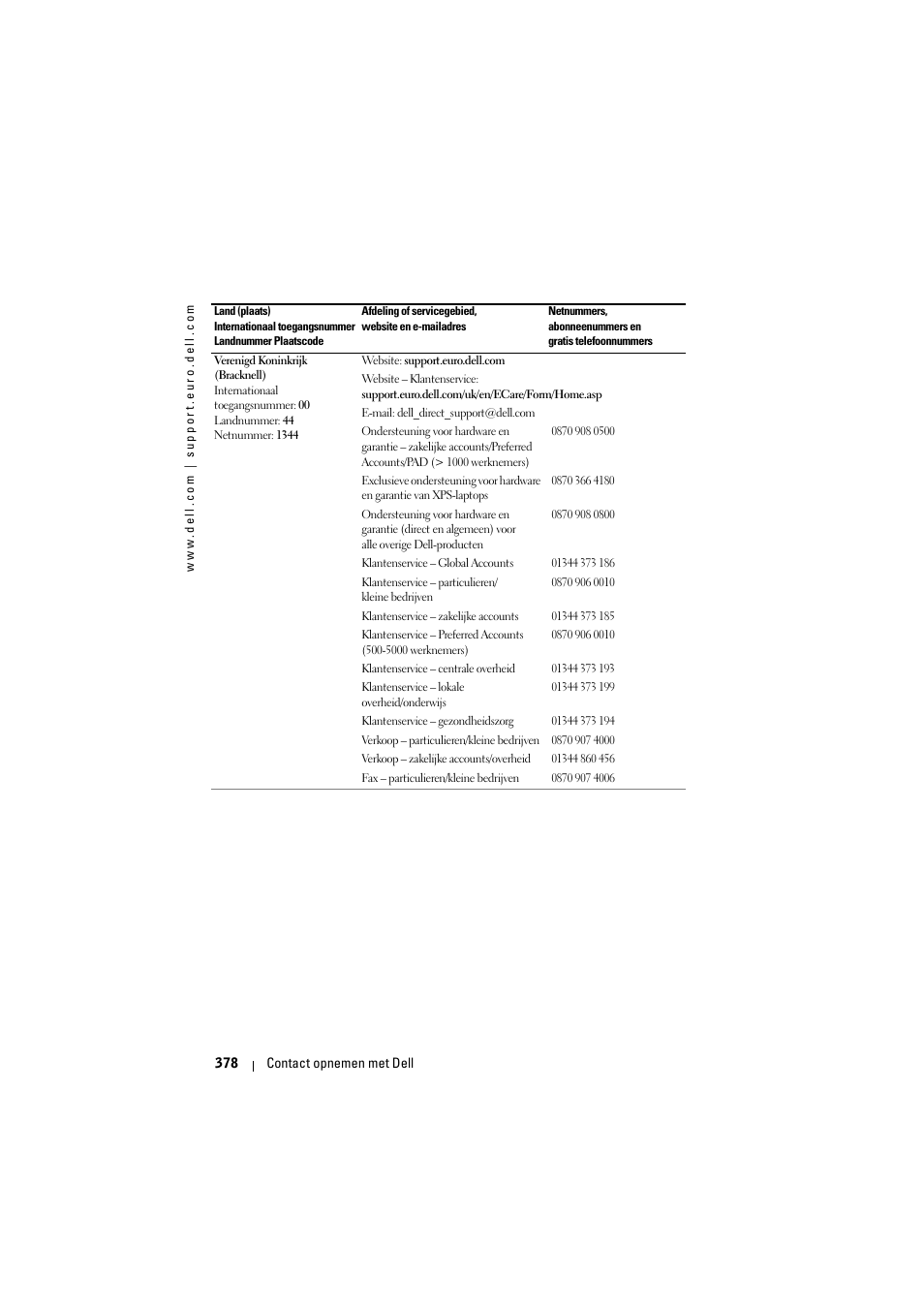 Dell Projector 1200MP User Manual | Page 378 / 904