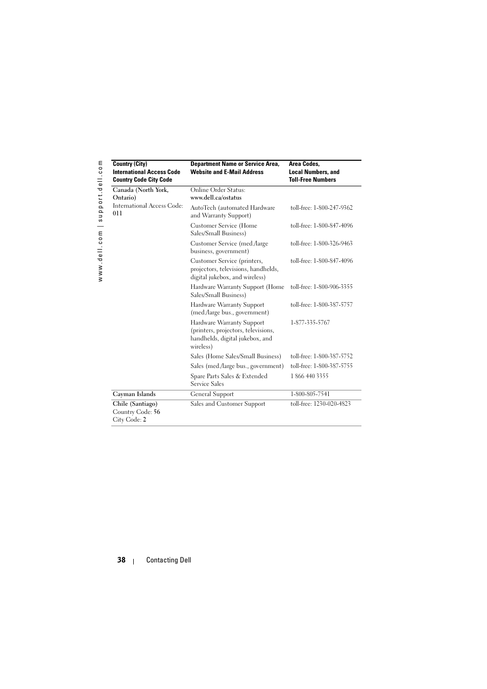 Dell Projector 1200MP User Manual | Page 38 / 904