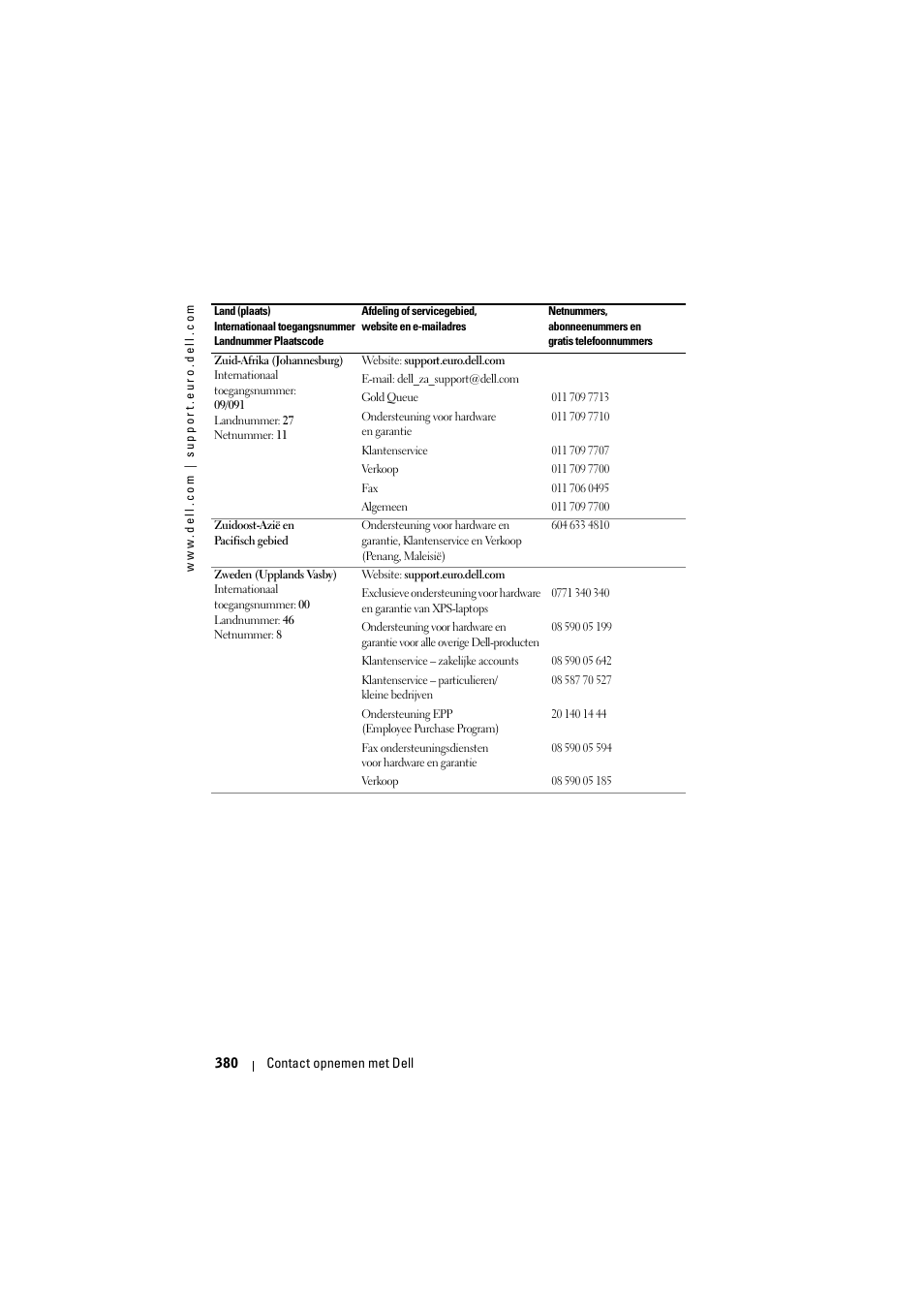 Dell Projector 1200MP User Manual | Page 380 / 904