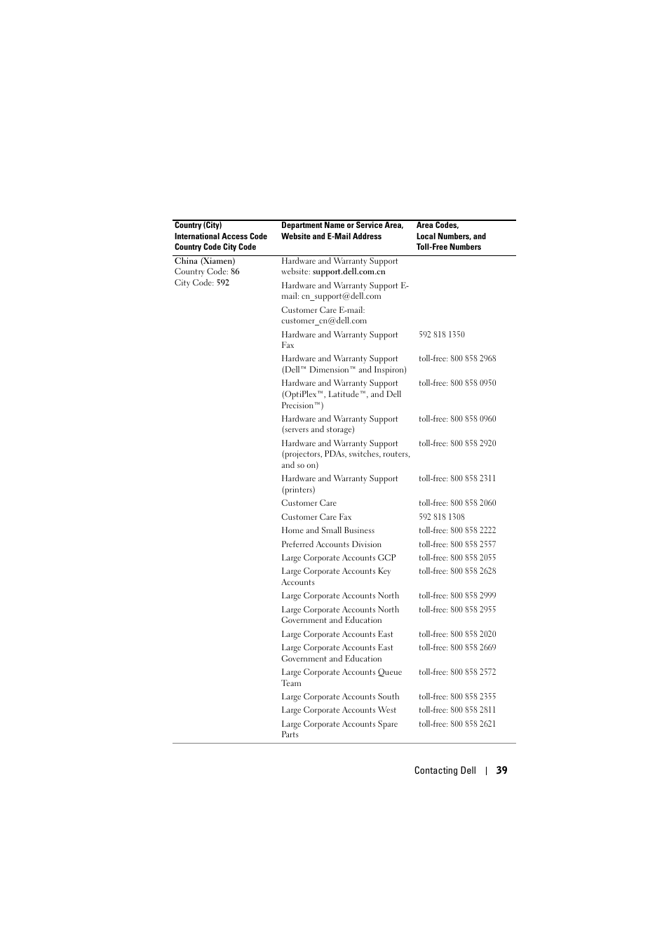 Dell Projector 1200MP User Manual | Page 39 / 904