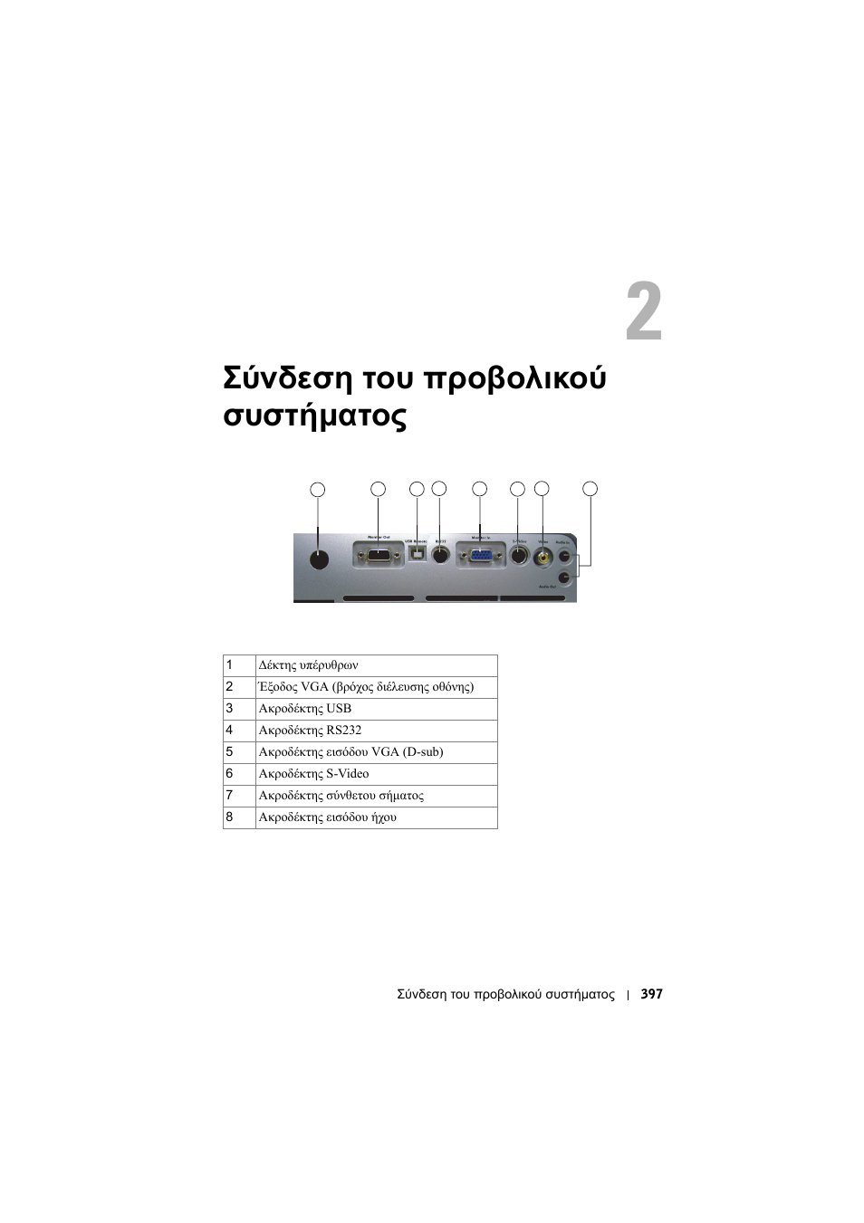 Σύνδεση του προβολικού συστήµατος, 2 σύνδεση του προβολικού συστήµατος | Dell Projector 1200MP User Manual | Page 397 / 904