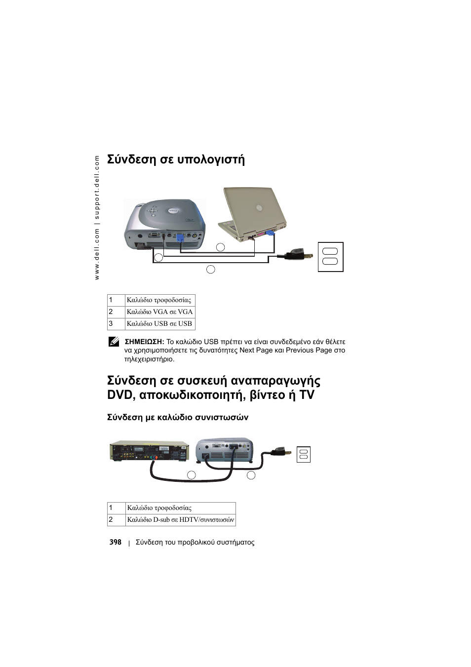Σύνδεση σε υπολογιστή, Σύνδεση µε καλώδιο συνιστωσών | Dell Projector 1200MP User Manual | Page 398 / 904